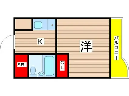 ライオンズマンションレディス汐路(1K/2階)の間取り写真