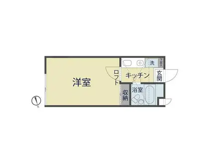 プラザ・ドゥ・ウィナー(1K/1階)の間取り写真