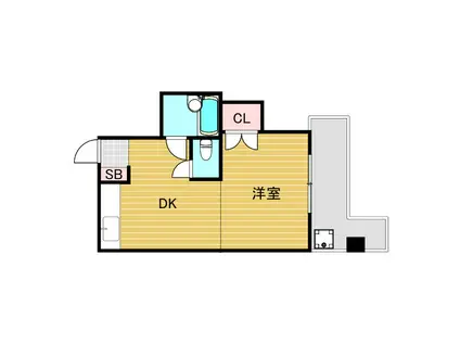 シオザキビル(1DK/5階)の間取り写真
