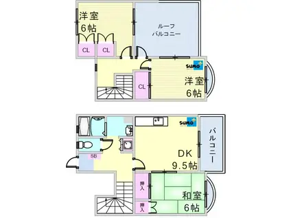 アグロス3(3DK/2階)の間取り写真