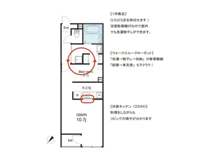 北陸鉄道石川線 野町駅 徒歩41分 3階建 築6年(1LDK/2階)の間取り写真