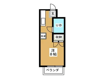 ハスニューハウンA棟(ワンルーム/1階)の間取り写真