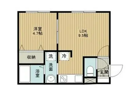 ビックユウ(1LDK/1階)の間取り写真