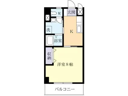 プロムナード二の宮(1K/2階)の間取り写真