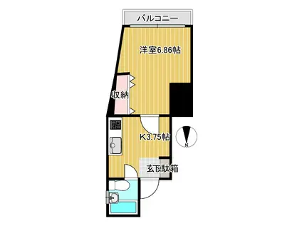 プチハウス(1K/2階)の間取り写真