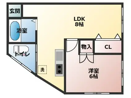 グランディール笹崎(1LDK/1階)の間取り写真