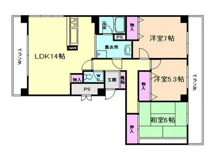 神田第2ビル(3LDK/5階)の間取り写真