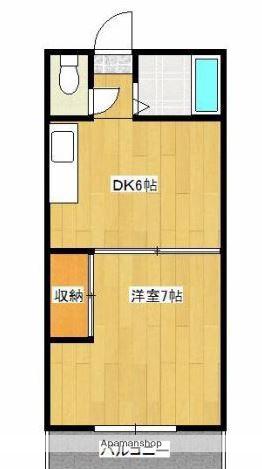 コーポ HUEM(1DK/3階)の間取り写真