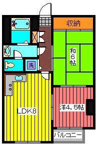 勘五郎ビル(2LDK/2階)の間取り写真