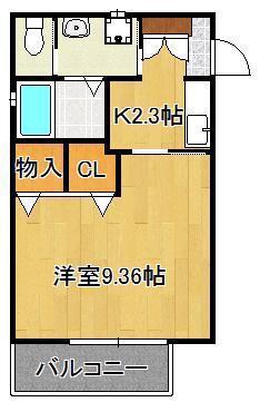 コワルージュ B棟(1K/2階)の間取り写真