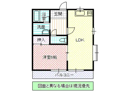 ロイヤルコート元吉田II(1LDK/2階)の間取り写真