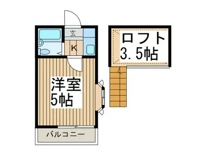 ＪＲ京浜東北線 西川口駅 徒歩12分 2階建 築35年(1K/2階)の間取り写真