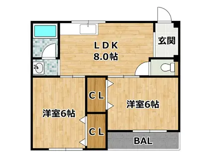 吉富マンション(2LDK/3階)の間取り写真