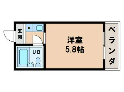 RUGGER PALACE寺田町(ワンルーム/6階)の間取り写真