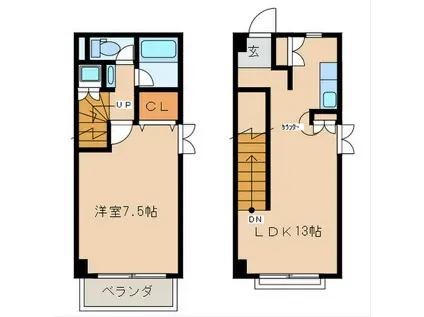 パティオ大楠(1LDK/5階)の間取り写真