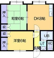 コーポ沢町(2DK/2階)の間取り写真