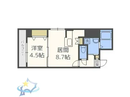 ノースプレミア大通北(1LDK/8階)の間取り写真