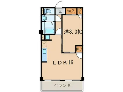 佐藤ビル(1LDK/2階)の間取り写真