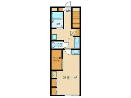 レオパレスMEGG(1K/2階)の間取り写真