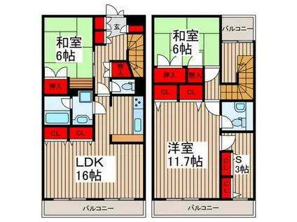 ヴィラアメニティ(3SLDK/5階)の間取り写真