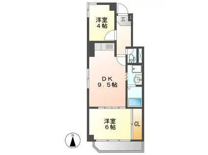 田中コーポラス(2DK/3階)の間取り写真