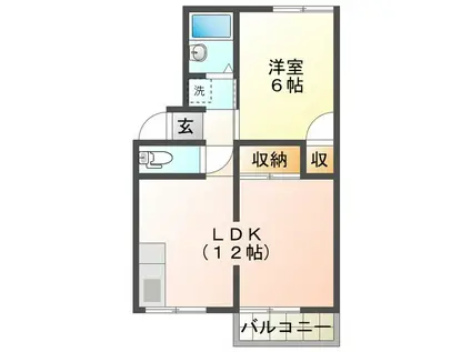 プレジール樹里(1LDK/2階)の間取り写真