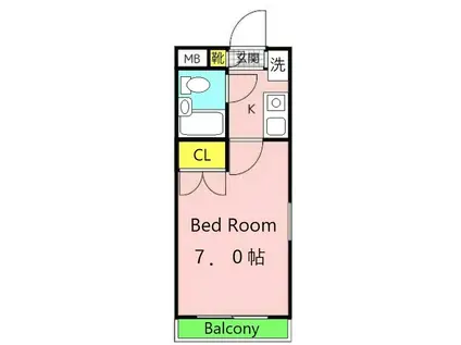 フラットベルワン(1K/3階)の間取り写真