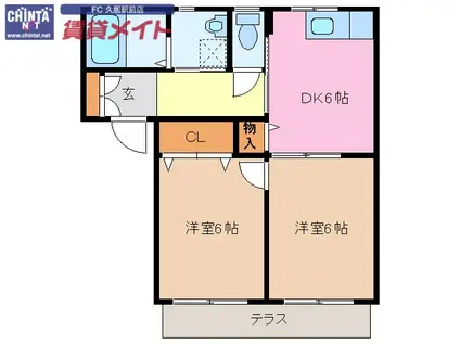 サウスアベニュー・エヌD(2DK/1階)の間取り写真