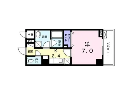 NAKAMURA BLD(1K/2階)の間取り写真