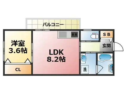 獅子ケ口町PJ(1LDK/2階)の間取り写真