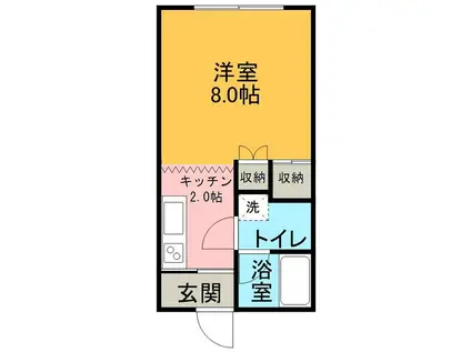 木村ハイツ(1K/1階)の間取り写真