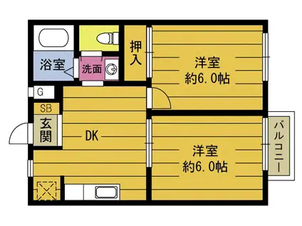 ラ プランタン関の江(2DK/2階)の間取り写真