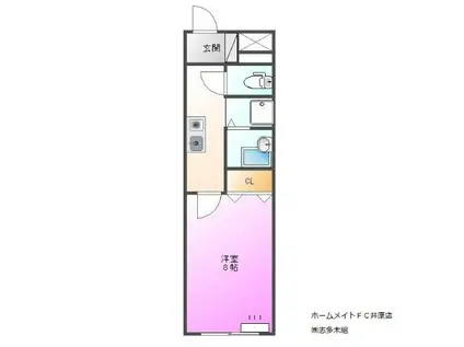 コーポ アーバンライフ(1K/1階)の間取り写真