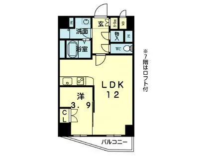 ライズ保田窪(1LDK/5階)の間取り写真
