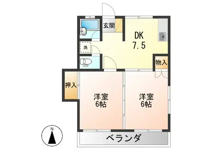 メゾンニューワイズ南館(2DK/1階)の間取り写真