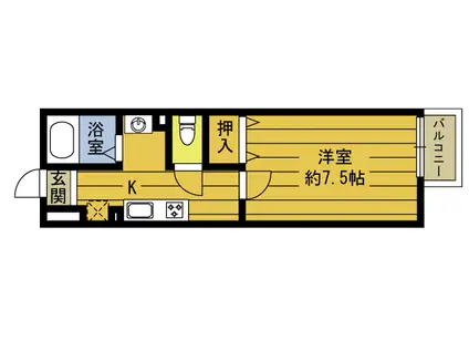 セジュール富士見(1K/1階)の間取り写真