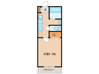 ベルパーク荒井III番館(1K/2階)の間取り写真