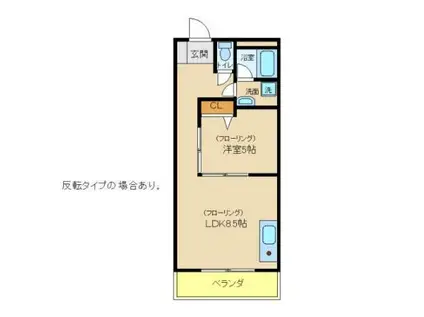 エランドール(1DK/3階)の間取り写真