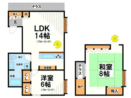 アネックス(2SLDK/1階)の間取り写真