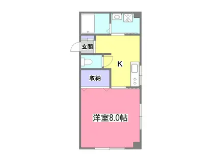 坂間ビル(1K/2階)の間取り写真