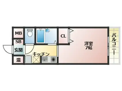 CASA ROSE HILL(1K/7階)の間取り写真