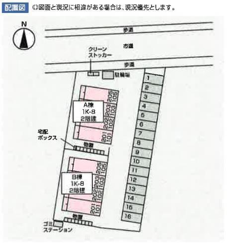 GRAND CLAIREB棟