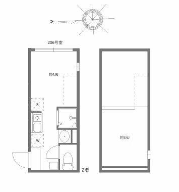 マルバ北赤羽