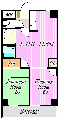 アスコットヒルズ(2LDK/5階)の間取り写真