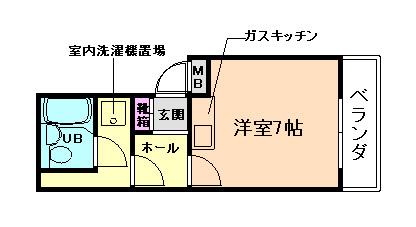 ファーム池田(ワンルーム/3階)の間取り写真