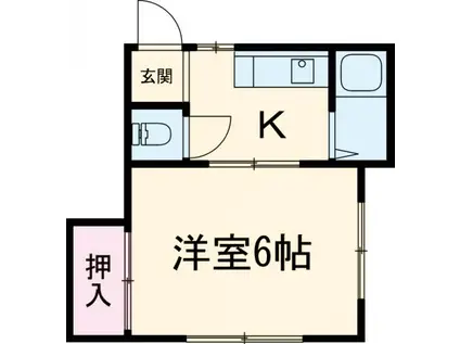 平沼マンション(1K/1階)の間取り写真