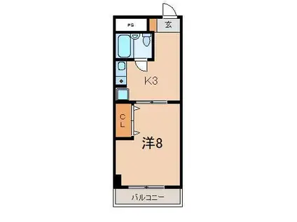 ハトヤマンション早稲町(1K/9階)の間取り写真