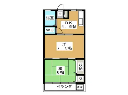 第二森田ビル(2DK/4階)の間取り写真