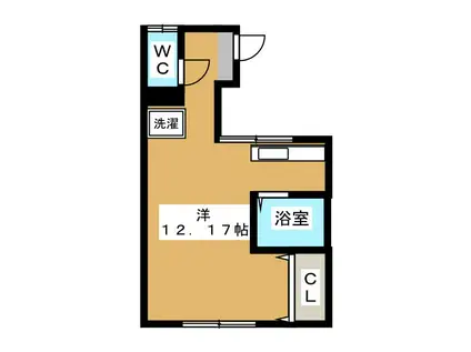 コーポ夏山(ワンルーム/2階)の間取り写真