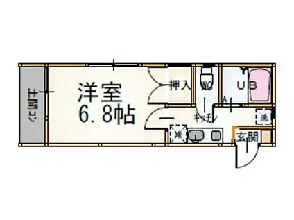 コーポNT-1(1K/1階)の間取り写真